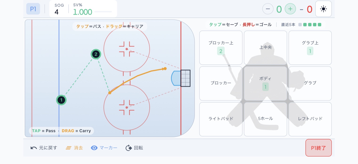 SmartGoalie のライブ記録画面。左は氷上のプレー、右は9ゾーンのセーブ記録。